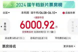 亨利谈姆巴佩300球里程碑：很多球员在训练场都达不到这一进球数